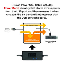 Carica l'immagine nel visualizzatore di Gallery, Mission Cables MC45 Cavo di Alimentazione USB per Fire TV - Ilgrandebazar