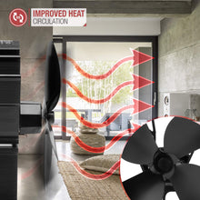 Carica l'immagine nel visualizzatore di Gallery, NETTA Ventilatore per camini a legna, funzionamento senza corrente, 4 4 Blade