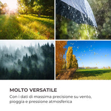 Carica l'immagine nel visualizzatore di Gallery, Waldbeck Huygens - Stazione Meteo, Meteo Professionale, 6 in - Ilgrandebazar