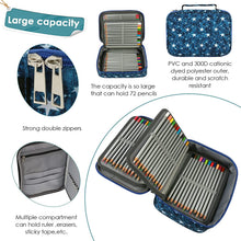 Carica l'immagine nel visualizzatore di Gallery, EDATOFLY 72 Slot Matite Astuccio Multifunzione Grande Astuccio Borsa Matite per Ragazzi e Ragazze (Blu Scuro)
