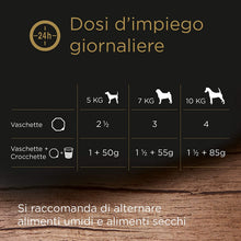 Carica l'immagine nel visualizzatore di Gallery, 15