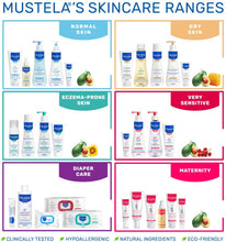 Carica l'immagine nel visualizzatore di Gallery, Mustela Detergente Delicato - 750 ml