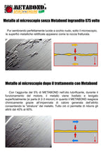 Carica l'immagine nel visualizzatore di Gallery, METABOND Spirit - Trattameto Motore Auto Stradale/Racing - Ilgrandebazar