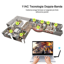 Carica l'immagine nel visualizzatore di Gallery, Adattatore Antenna USB WiFi Chiavetta Wifi con 2dBi 600Mbps - Ilgrandebazar