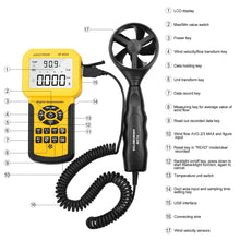 Carica l'immagine nel visualizzatore di Gallery, AOPUTTRIVER Anemometro Digitale Portatile AP-856A(Anemometro USB) - Ilgrandebazar
