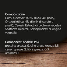 Carica l'immagine nel visualizzatore di Gallery, Cesar Ricette di Campagna Cibo per Cane con Pollo e Misto di Verdurine 150 g - 14 Vaschette