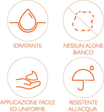 Carica l'immagine nel visualizzatore di Gallery, 7