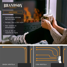 Carica l'immagine nel visualizzatore di Gallery, Brandson - Ventola per stufa termoalimentata - Termoventilatore No pile, Nero - Ilgrandebazar