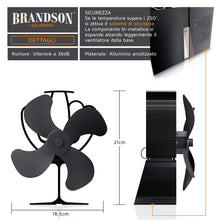 Carica l'immagine nel visualizzatore di Gallery, Brandson - Ventola per stufa termoalimentata - Termoventilatore No pile, Nero - Ilgrandebazar