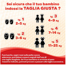 Carica l'immagine nel visualizzatore di Gallery, Huggies Bebè Extra Care Pannolini, Taglia 1 (2-5 kg), 1 Pacco da 28 Pezzi Taglia 1 (Confezione da 28)