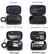 Carica l'immagine nel visualizzatore di Gallery, Trousse Make Up, Borsa Cosmetica, ONEGenug Up 20 * 12 * 8 cm Nero - Ilgrandebazar