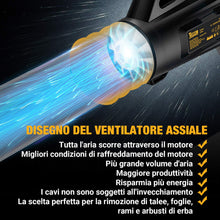 Carica l'immagine nel visualizzatore di Gallery, TECCPO Soffiatore a Batteria, 18V 2.0Ah Doppia Ship by Amazon - Ilgrandebazar