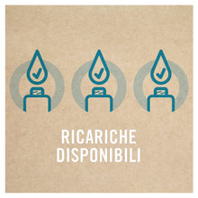 Carica l'immagine nel visualizzatore di Gallery, Ambi Pur 3Volution Profumatore per Ambienti, 2 Ricariche per Diffurore Elettrico, Fragranza Lenor Risveglio Primaverile, tecnologia Elimina Odori, Fino a 90 Giorni di Profumo per Ricarica