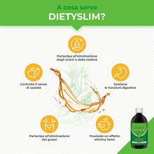 Carica l'immagine nel visualizzatore di Gallery, Drenante Dietyslim | Elimina le Tossine e i Liquidi | Effetto Detox