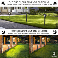 Carica l'immagine nel visualizzatore di Gallery, Lampada Solare Light Easy, 2 Luci Solari Esterno Lampade a LED, Nero