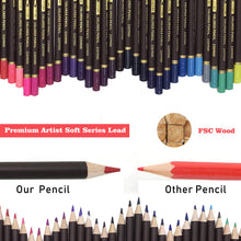 Carica l'immagine nel visualizzatore di Gallery, Matite di Disegno Artistico, 72 Kit da schizzo e Colorate di... - Ilgrandebazar
