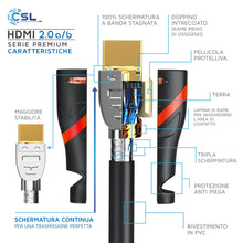 Carica l'immagine nel visualizzatore di Gallery, CSL - 10m Cavo HDMI 4k 60Hz HDR - 2.0 a b - 4K 3D UHD Nero, nero - Ilgrandebazar