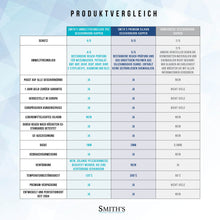 Carica l'immagine nel visualizzatore di Gallery, Le PVC Ecologico (Miglior Rapporto Qualità/Prezzo), Grigio (100 Pezzi) - Ilgrandebazar