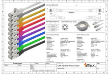 Carica l'immagine nel visualizzatore di Gallery, 1aTTack - Cavo Patch di rete CAT 5e con schermatura FTP con 2 spine RJ45 bianco 2 m