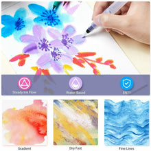Carica l'immagine nel visualizzatore di Gallery, Ohuhu Pennarelli 20 Colori Pennelli ad Acqua, Punta Flessibile e Soffice 20