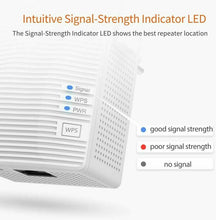 Carica l'immagine nel visualizzatore di Gallery, Tenda A15 Ripetitore Wifi Wireless,Velocità Dual Band AC750