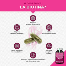 Carica l'immagine nel visualizzatore di Gallery, Biotina Nutrimea Trattamento 4 Mesi | 120 capsule | Zinco Selenio Vitamina It