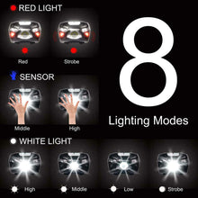 Carica l'immagine nel visualizzatore di Gallery, APUNOL 2 Pacchi Lampada Testa LED Ricaricabile, Torcia Frontale USB e...
