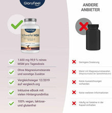 Carica l'immagine nel visualizzatore di Gallery, gloryfeel Integratore MSM Metilsulfonilmetano Zolfo Organico MSM 1600mg 6mesi