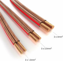 Carica l'immagine nel visualizzatore di Gallery, Cavo audio per diffusori acustici da 30 metri, 2x2,5mm² in rame OFC