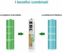 Carica l'immagine nel visualizzatore di Gallery, EBL AAA Batterie Ricaricabili con 1200 cicli,Pile da AAA*8