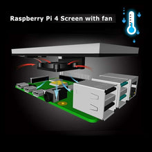 Carica l'immagine nel visualizzatore di Gallery, Per touchscreen Raspberry Pi 4 con custodia, da 3,5 pollici con...