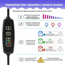 Carica l'immagine nel visualizzatore di Gallery, infinitoo Lampada per Piante, Grow Light Lampade LED Piante Infinitoo-a