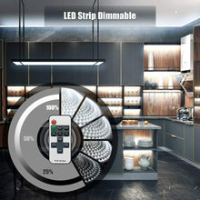 Carica l'immagine nel visualizzatore di Gallery, 10M Striscia LED Dimmerabile, CGN Nastri Strisce 10M, Bianco Freddo