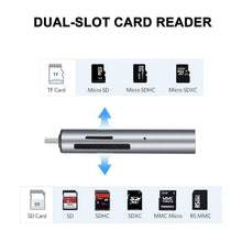 Carica l'immagine nel visualizzatore di Gallery, KiWiBiRD Tipo C Lettore di Schede SD/Micro SD, Adattatore USB-C a USB 3.0...