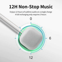 Carica l'immagine nel visualizzatore di Gallery, omthing - Altoparlante Bluetooth Sound Core mini, super portatile con grigio