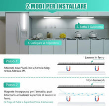 Carica l'immagine nel visualizzatore di Gallery, Tanbaby Luce per Armadio, Lampada Armadio 40 LED con Sensore Bianca