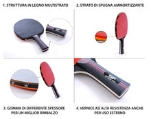 Carica l'immagine nel visualizzatore di Gallery, Set Racchette Ping Pong Professionale STEXFIT, 2 Con Borsa, 2...