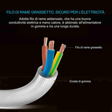 Carica l'immagine nel visualizzatore di Gallery, Extrastar Multipresa da Scrivania/Tavolo con 2 Presa 6 Prese -2 USB, Bianco