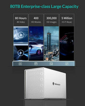 Carica l'immagine nel visualizzatore di Gallery, Yottamaster [80TB &amp; UASP] Alluminio Tipo C 5 Baia Custodia per 5 Bay, C
