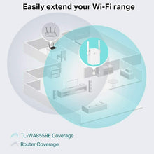 Carica l'immagine nel visualizzatore di Gallery, Ripetitore WiFi Wireless Extender Access Point TP-Link TL-WA855RE Banda Singola