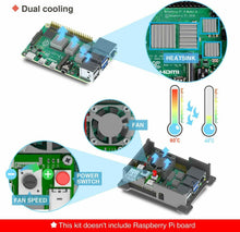 Carica l'immagine nel visualizzatore di Gallery, Freenove Starter Kit for Raspberry Pi 4 B, Acrylic Protective Case,...