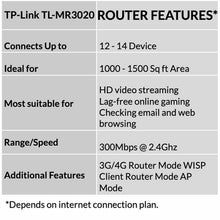 Carica l'immagine nel visualizzatore di Gallery, Router 4G wireless portatile da collegare ad un modem USB, 300 Mbps, TL-MR3020