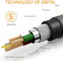 Carica l'immagine nel visualizzatore di Gallery, Gritin Cavo Micro USB, [3 Pezzi:1m,1.5m,2m] Nylon Intrecciato USB Grigio
