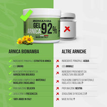 Carica l'immagine nel visualizzatore di Gallery, Bidmamba Gel Arnica Per Cavalli Uso Umano 92% 500ml | 500ml,