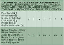 Carica l'immagine nel visualizzatore di Gallery, Ultima Cibo Umido per Gatti Sterilizzati - 3.4 kg