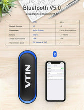 Carica l'immagine nel visualizzatore di Gallery, Cassa Bluetooth 5.0 portatile da 10 W, Batteria ricaricabile, Impermeabile IPX5