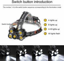 Carica l'immagine nel visualizzatore di Gallery, Torcia da testa frontale a LED ricaricabile USB impermeabile, LED 20000 lm