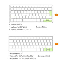 Carica l'immagine nel visualizzatore di Gallery, Italian Copritastiera Silicone Coperchio della Tastiera per MacBook PRO Nero