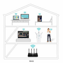 Carica l'immagine nel visualizzatore di Gallery, Range Extender Wi-Fi TP-LINK AC1750 RE450, Dual Band fino a 1750Mbps