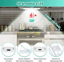 Carica l'immagine nel visualizzatore di Gallery, Tanbaby Luce per Armadio, Lampada Armadio 40 LED con Sensore Bianca